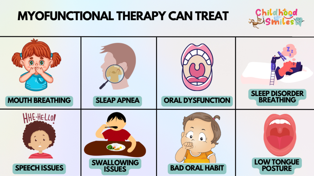 Myofunctional Therapy at Childhood Smiles, Bangalore - Problems it can treat